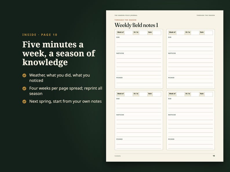 May include: A page from The Garden Field Journal titled Weekly field notes 1, featuring four sections for recording weather, activities, observations, and harvests. The text reads Five minutes a week, a season of knowledge.