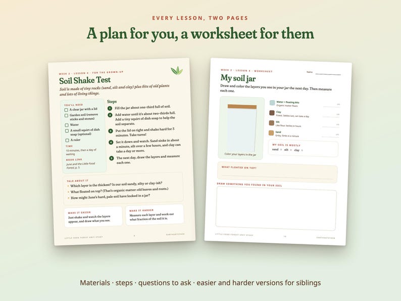 Może przedstawiać: Dwie karty pracy zatytułowane A plan for you, a worksheet for them. Lewa strona zawiera opis testu sedymentacji gleby z krokami i materiałami. Prawa strona przedstawia ćwiczenie My soil jar z miejscem na rysowanie warstw i notatki.