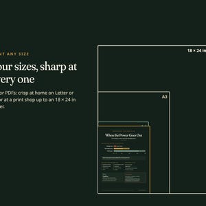 May include: A dark green graphic showing four rectangular outlines representing print sizes. Text reads: PRINT ANY SIZE, Four sizes, sharp at every one, Vector PDFs: crisp at home on Letter or A4, or at a print shop up to an 18 x 24 in poster.