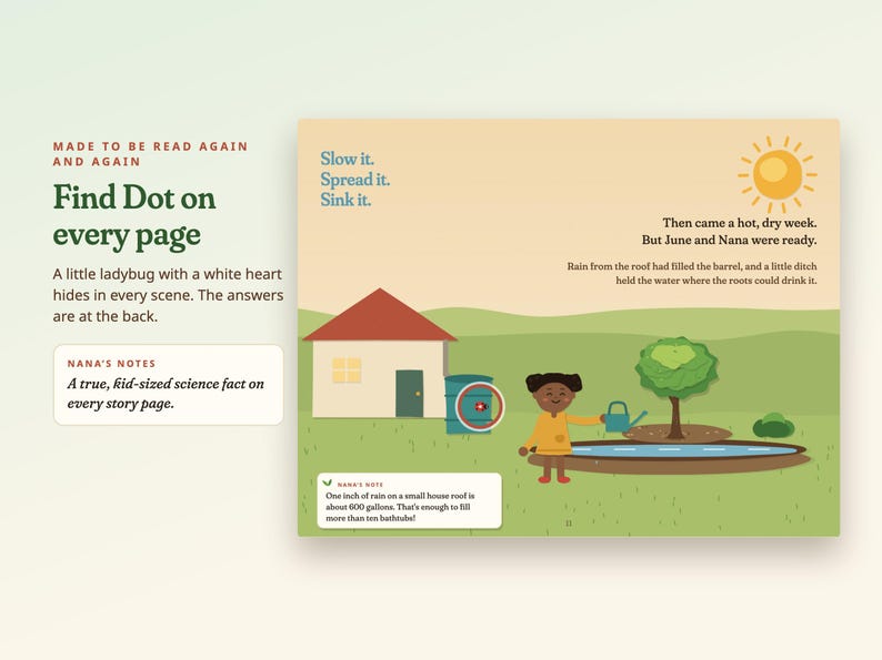 May include: A children's book page illustration featuring a house, a blue rain barrel, a tree, and a child holding a watering can. Text includes: Slow it. Spread it. Sink it. Then came a hot, dry week. But June and Nana were ready. Find Dot on every page.
