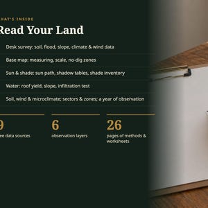 May include: A dark green informational graphic titled What's Inside Read Your Land, listing five steps for land analysis including desk survey, base map, sun and shade, water, and soil data, alongside 9 free data sources, 6 observation layers, and 26 pages.