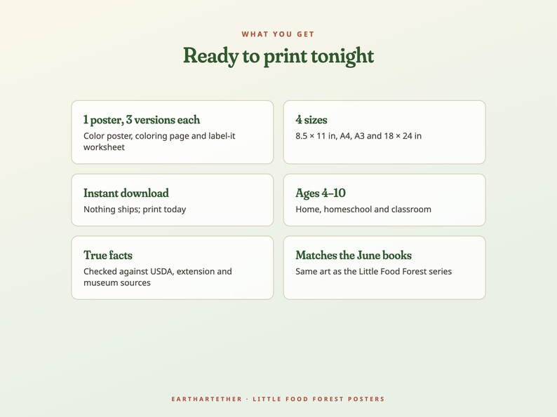 May include: An informational graphic titled What You Get Ready to print tonight. It lists features including 1 poster with 3 versions, 4 sizes from 8.5 x 11 in to 18 x 24 in, instant download, ages 4-10, true facts, and matches the June books.