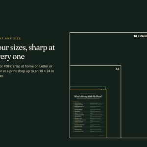 May include: A dark green graphic display showing four nested rectangular outlines representing print sizes. Text reads: Print any size, Four sizes, sharp at every one, Vector PDFs: crisp at home on Letter or A4, or at a print shop up to an 18 x 24 in poster.