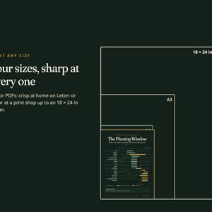 May include: A dark green graphic showing four nested rectangular outlines representing different print sizes, including A3 and 18 x 24 inches. Text reads: Print any size, Four sizes, sharp at every one, Vector PDFs: crisp at home on Letter or A4.