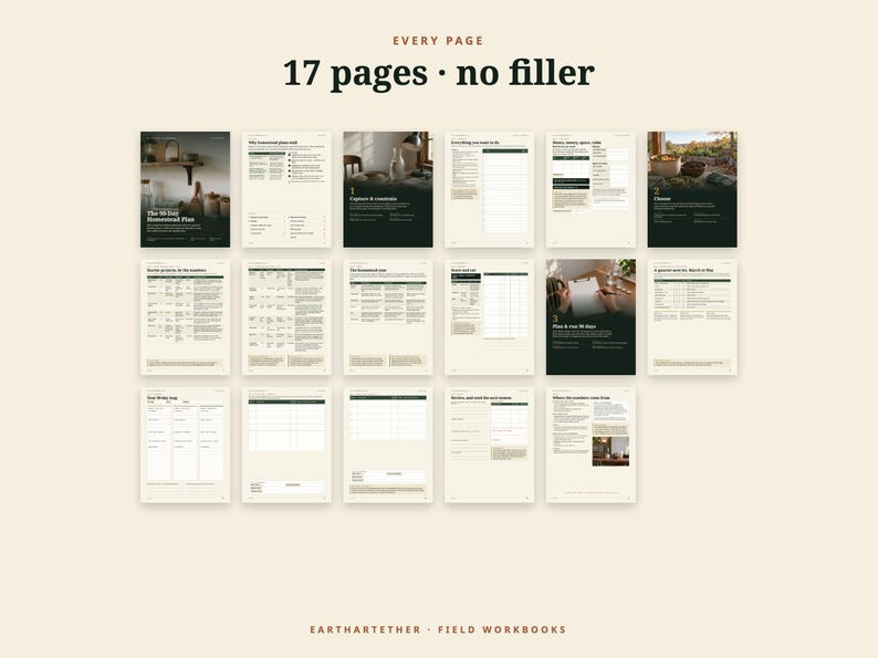 Puede incluir: Un conjunto de planificador digital titulado The 30 Day Homestead Plan, que consta de 17 p&aacute;ginas sin relleno. El dise&ntilde;o presenta tonos verde oscuro y crema, incluyendo listas de verificaci&oacute;n, rastreadores de proyectos y texto instructivo.
