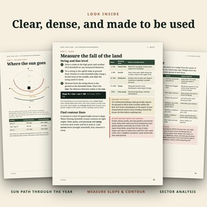 May include: Three pages from a site observation workbook with off-white paper and black text. The pages feature diagrams, tables, and instructional text titled "Where the sun goes," "Measure the fall of the land," and "Sector analysis."