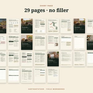 K&ouml;nnte beinhalten: Eine Sammlung von 29 Seiten aus einem Arbeitsbuch mit dem Titel Earthartether. Die Seiten enthalten Text, Tabellen und Diagramme auf cremefarbenem Hintergrund mit dunkelgr&uuml;nen Akzenten und fotografischen Kopfzeilen. Das Layout umfasst Anleitungen, Planungsraster und Checklisten f&uuml;r Gartenarbeit und Lebensmittelproduktion.