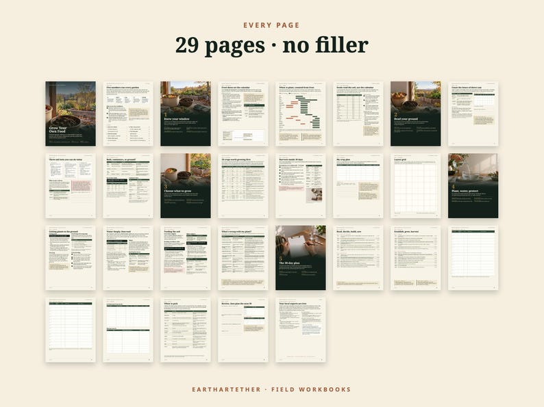 K&ouml;nnte beinhalten: Eine Sammlung von 29 Seiten aus einem Arbeitsbuch mit dem Titel Earthartether. Die Seiten enthalten Text, Tabellen und Diagramme auf cremefarbenem Hintergrund mit dunkelgr&uuml;nen Akzenten und fotografischen Kopfzeilen. Das Layout umfasst Anleitungen, Planungsraster und Checklisten f&uuml;r Gartenarbeit und Lebensmittelproduktion.