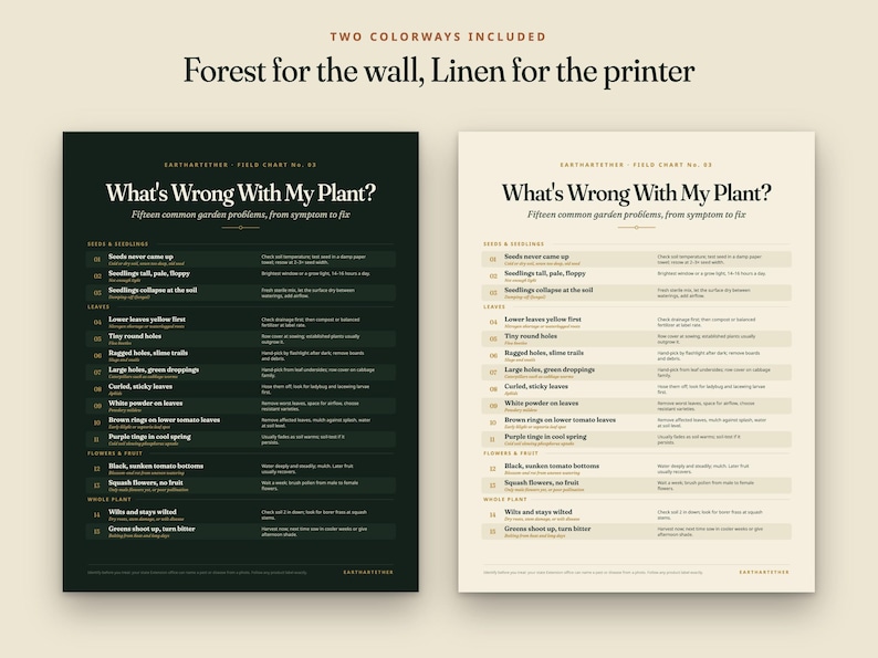 May include: Two rectangular garden diagnostic charts titled What's Wrong With My Plant? listing fifteen common problems. One chart features dark green background with white text, the other has a cream background with dark brown text.