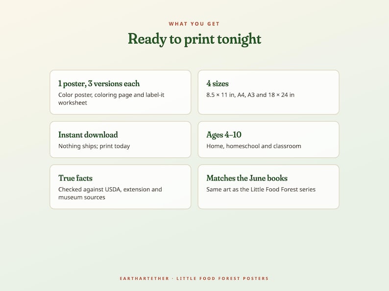 Peut inclure: Un graphique informatif intitul&eacute; What You Get Ready to print tonight. Il &eacute;num&egrave;re des caract&eacute;ristiques incluant 1 affiche avec 3 versions, 4 tailles de 8,5 x 11 po &agrave; 18 x 24 po, t&eacute;l&eacute;chargement instantan&eacute;, &acirc;ges 4-10, faits r&eacute;els et livres June.