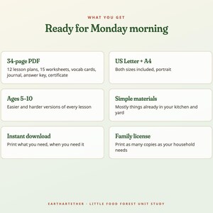 Może przedstawiać: Cyfrowy materiał edukacyjny zatytułowany Ready for Monday morning. Zawiera 34-stronicowy plik PDF z 12 planami lekcji, 15 arkuszami ćwiczeń, kartami słownictwa, dziennikiem, kluczem odpowiedzi i certyfikatem. Formaty US Letter i A4.