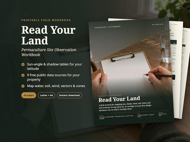 May include: A printable field workbook titled Read Your Land, a permaculture site observation guide. The cover features dark green tones, white text, and a graphic of a clipboard with blank paper. It includes sections for mapping sun, shade, water, soil, and wind.