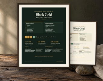 May include: A dark green and a cream-colored educational poster titled Black Gold, A field guide to making compost. The charts detail carbon and nitrogen ratios, temperature ranges, and troubleshooting tips for composting organic materials.