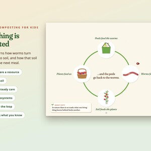 Libro ilustrado sobre compostaje para niños, cuento y actividades sobre el compostador de lombrices, PDF imprimible, edades de 4 a 8 años. imagen 3