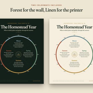 May include: Two posters titled The Homestead Year, one with a dark green background and one with a cream background. Each features a circular seasonal chart divided into Winter, Spring, Summer, and Autumn, with text detailing tasks to build, plant, and gather.