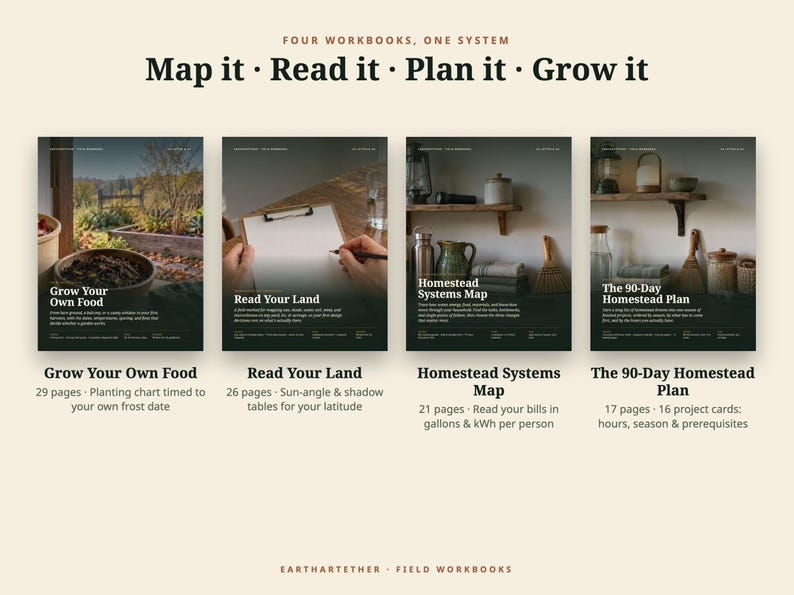 Pode incluir: Quatro cadernos de exerc&iacute;cios intitulados Map it, Read it, Plan it, Grow it. As capas apresentam imagens de um jardim, uma prancheta, uma prateleira com utens&iacute;lios e uma despensa. O texto inclui os t&iacute;tulos, n&uacute;mero de p&aacute;ginas e descri&ccedil;&otilde;es.
