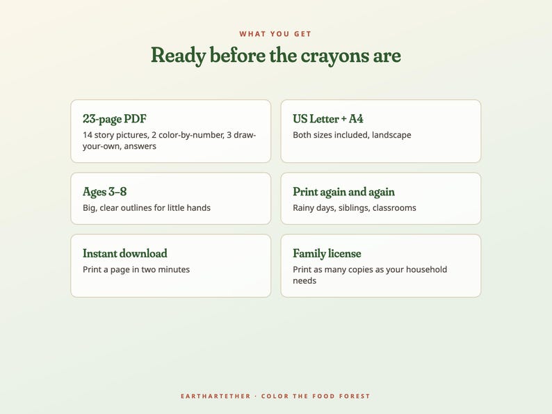 May include: A digital product information graphic with the text 'WHAT YOU GET' and 'Ready before the crayons are'. It lists features including a 23-page PDF, US Letter and A4 sizes, ages 3-8, print again and again, instant download, and family license.