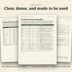 K&ouml;nnte beinhalten: Drei Seiten aus einem Garten-Feldhandbuch mit cremefarbenem Papier und dunklem Text. Die mittlere Seite tr&auml;gt den Titel 18 crops worth growing first und enth&auml;lt eine detaillierte Tabelle mit Spalten f&uuml;r Pflanzen, Abst&auml;nde und Erntezeiten.