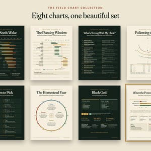 May include: A collection of eight educational charts titled The Field Chart Collection, featuring dark green backgrounds with white text and diagrams. The charts provide information on gardening, planting windows, plant health, sun exposure, harvesting, and composting.