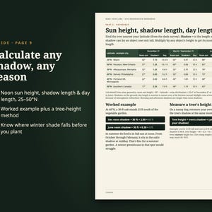 Pode incluir: Uma p&aacute;gina de um manual intitulada Sun height, shadow length, day length, apresentando uma tabela com dados de latitude para cidades como Miami e Portland. Inclui um exemplo pr&aacute;tico para calcular a altura de &aacute;rvores em p&eacute;s.