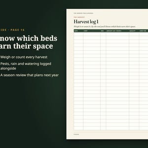 May include: A page from The Garden Field Journal titled Harvest log 1, featuring a grid table with columns for date, crop, bed, amount lb/count, quality, and used for. The left side lists instructions to weigh or count every harvest.