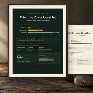 May include: A dark green informational poster titled When the Power Goes Out, featuring charts and text about food safety, water, and backup power. The poster includes sections on refrigerator and freezer safety, water storage, and generator usage.