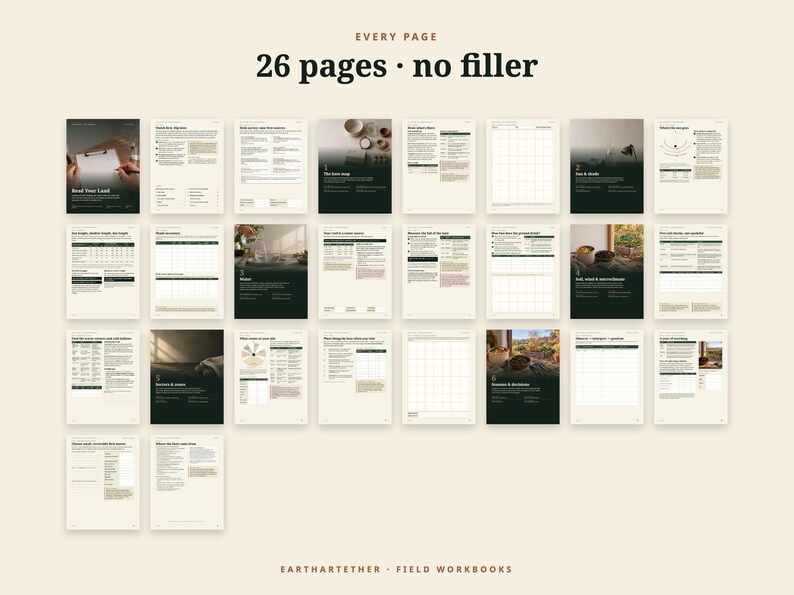 May include: A collection of 26 pages from a field workbook titled Earthartether. The pages feature a mix of dark green and cream layouts with text, charts, and small photographic inserts. The header text reads EVERY PAGE 26 pages no filler.