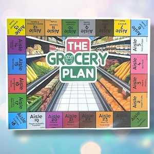 K&ouml;nnte beinhalten: Eine farbenfrohe Karte der G&auml;nge eines Lebensmittelladens mit den Worten "The Grocery Plan" in einem gr&uuml;nen Kreis. Die Karte zeigt die Anordnung eines Lebensmittelladens mit verschiedenen G&auml;ngen, die mit Nummern und Produktkategorien gekennzeichnet sind, wie z. B. "Frisches Obst", "Milchprodukte und Eier", "B&auml;ckerei und Backwaren" und "Gew&uuml;rze".
