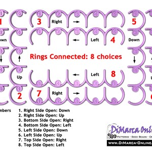 May include: Diagram showing eight different ways to connect rings, with each ring numbered and labeled with the direction the ring is open. The text "Rings Connected: 8 choices" is in red.