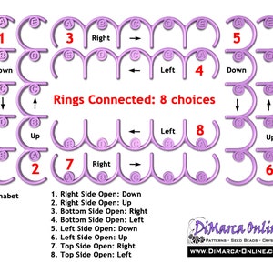 May include: Diagram showing eight different ways to connect two rings together. The rings are labeled with letters and numbers. The diagram shows the different ways the rings can be connected, with arrows indicating the direction of the connection. The text below the diagram explains the different ways to connect the rings.