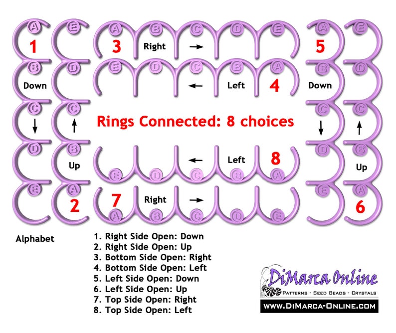 May include: Diagram showing eight different ways to connect two rings together. The rings are labeled with letters and numbers. The diagram shows the different ways the rings can be connected, with arrows indicating the direction of the connection. The text below the diagram explains the different ways to connect the rings.