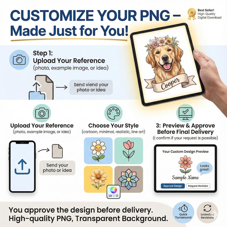 Custom SVG, Custom Graphic Design Service, Custom PNG, Personalized SVG ...