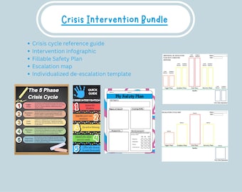Crisis Eingriff Bundle