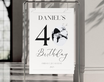 Editable 40th Birthday Photo Welcome Sign Template (Digital Download)