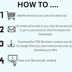 May include: A light blue graphic with the words "HOW TO" in black. The image provides a four-step guide with icons: a shopping cart, an envelope, a download arrow, and a computer. Text explains each step.