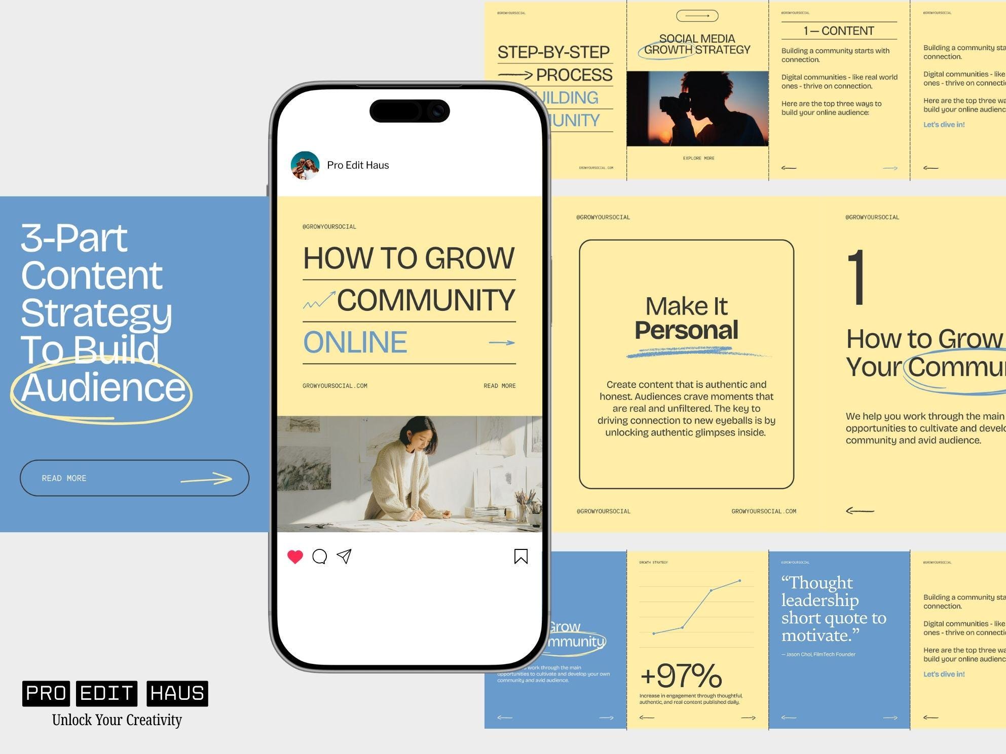 Instagram Carousel Canva Template, Seamless Social Media Posts for ...