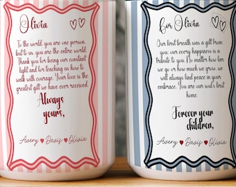 Personalized Mom Poem Mug Custom Name Striped Coffee Cup Gift for Grandma Nana Meaningful Mothers Day Present Birthday Keepsake Ceramic 15oz