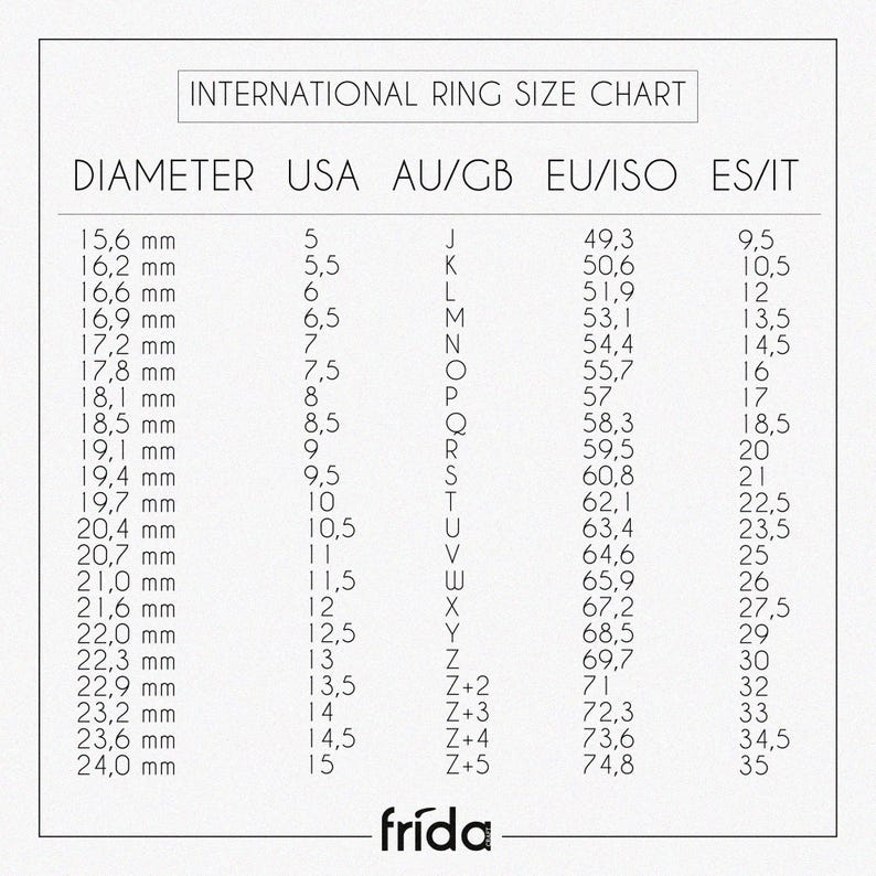 International ring size chart showing measurements for USA, AU/GB, EU/ISO, and ES/IT systems. Helps customers find their perfect ring size for sterling silver rings.