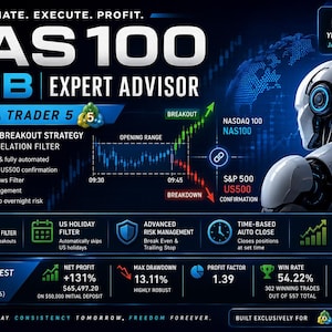 Robot de trading MT5 | Stratégie NAS100 ORB avec corrélation US500 | Expert Advisor automatisé | Système de day trading pour MetaTrader 5