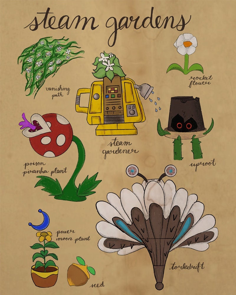 Super Mario Odyssey Torkdrift ツクダオリジナル スペースマウンテン