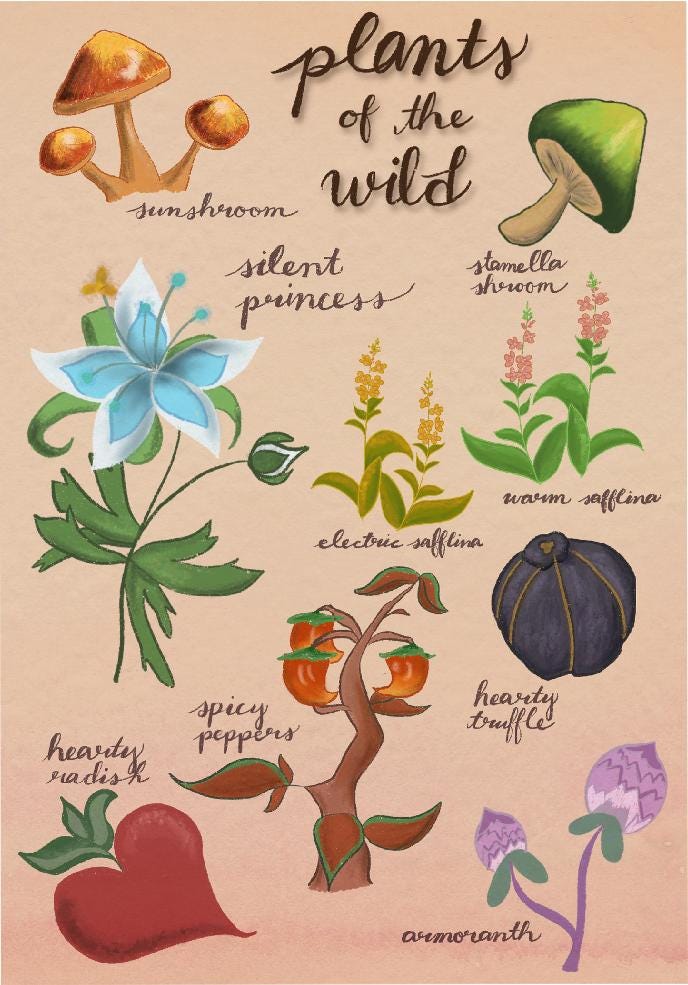 Plants of the Wild Botanical Guide Zelda Inspired Art Print - Etsy