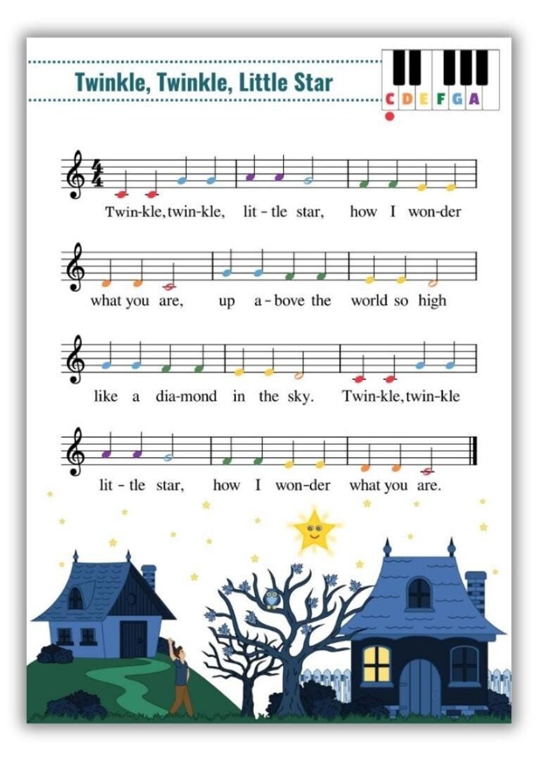 Best HD Pictures about  Twinkle Twinkle Little Star Notes For Piano  with No AI Images