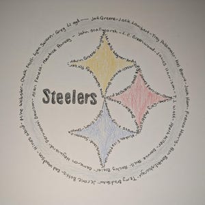 Pittsburgh Steelers