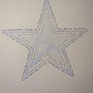 Dallas Cowboys