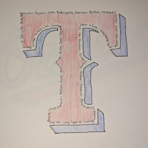Texas Rangers