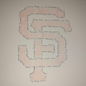 San Francisco Giants