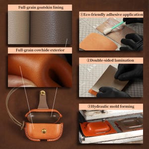 May include: A tan leather case with a full-grain cowhide exterior and full-grain goatskin lining. The image shows the manufacturing process including eco-friendly adhesive application, double-sided lamination, and hydraulic mould forming steps.