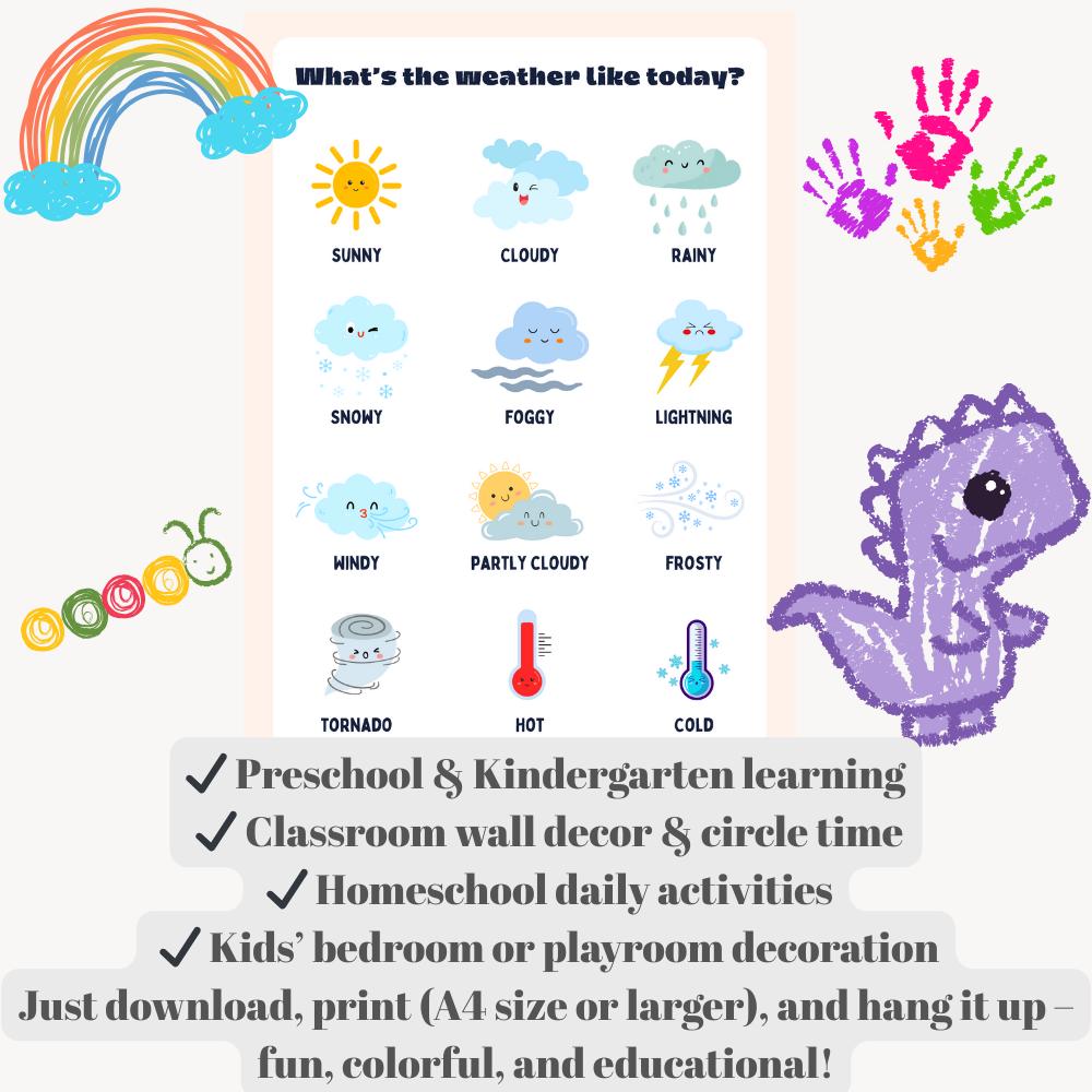 Weather Chart Poster for Kids: Classroom Homeschool Decor (printable ...