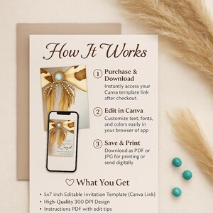 How it works Canva instruction card flat lay with pampas grass and smartphone mockup, showing steps to edit, download, and print editable invitation template.