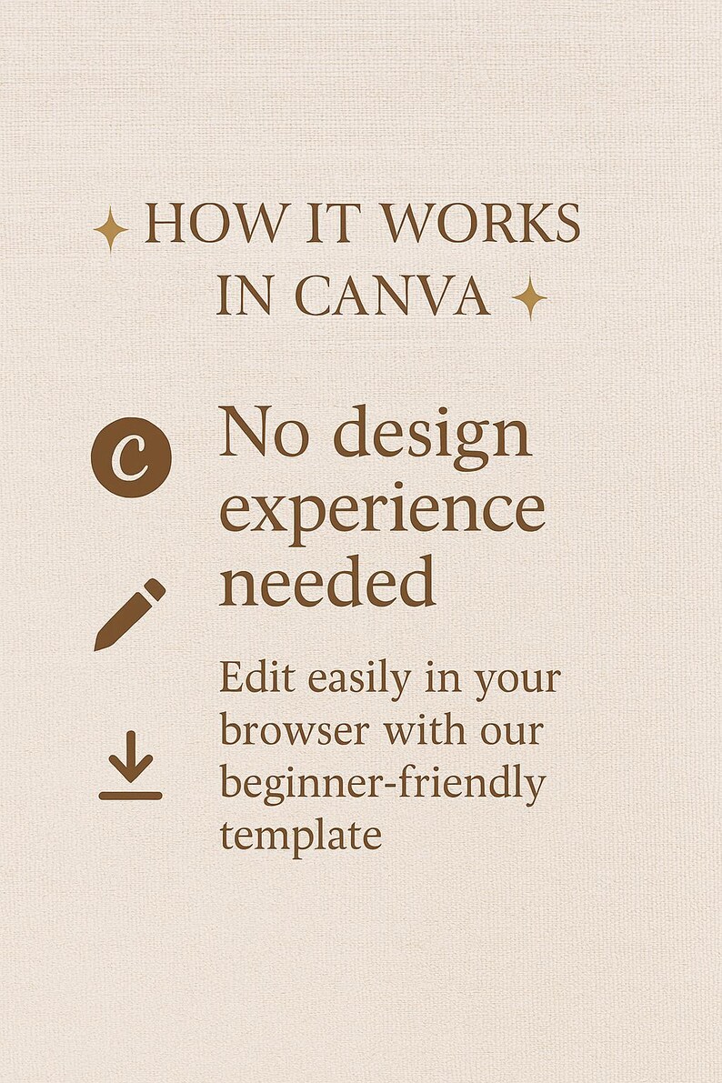 How it works in canva